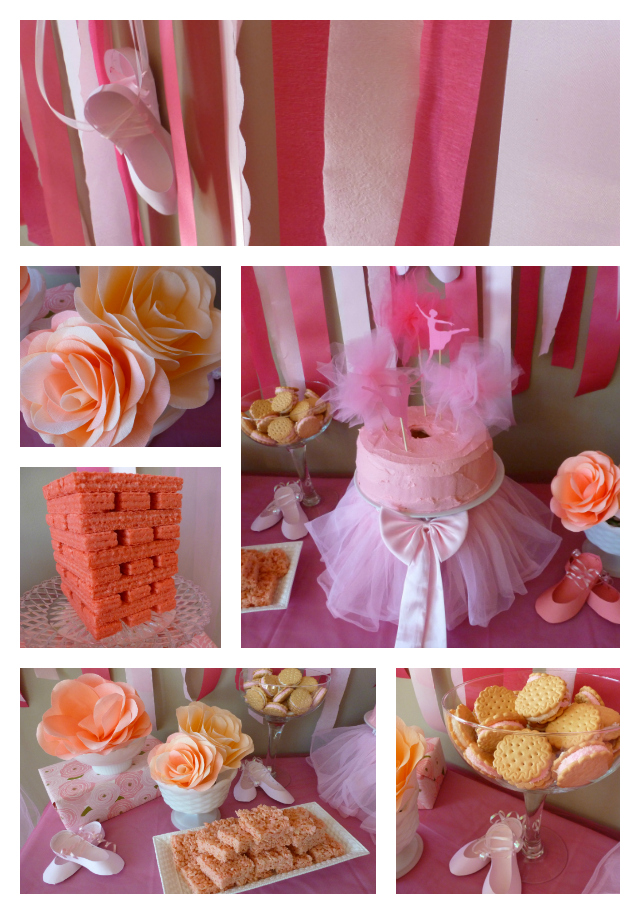 Ballerina birthday party