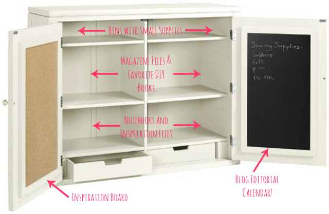 craft-storage martha-stewart-craft-storage